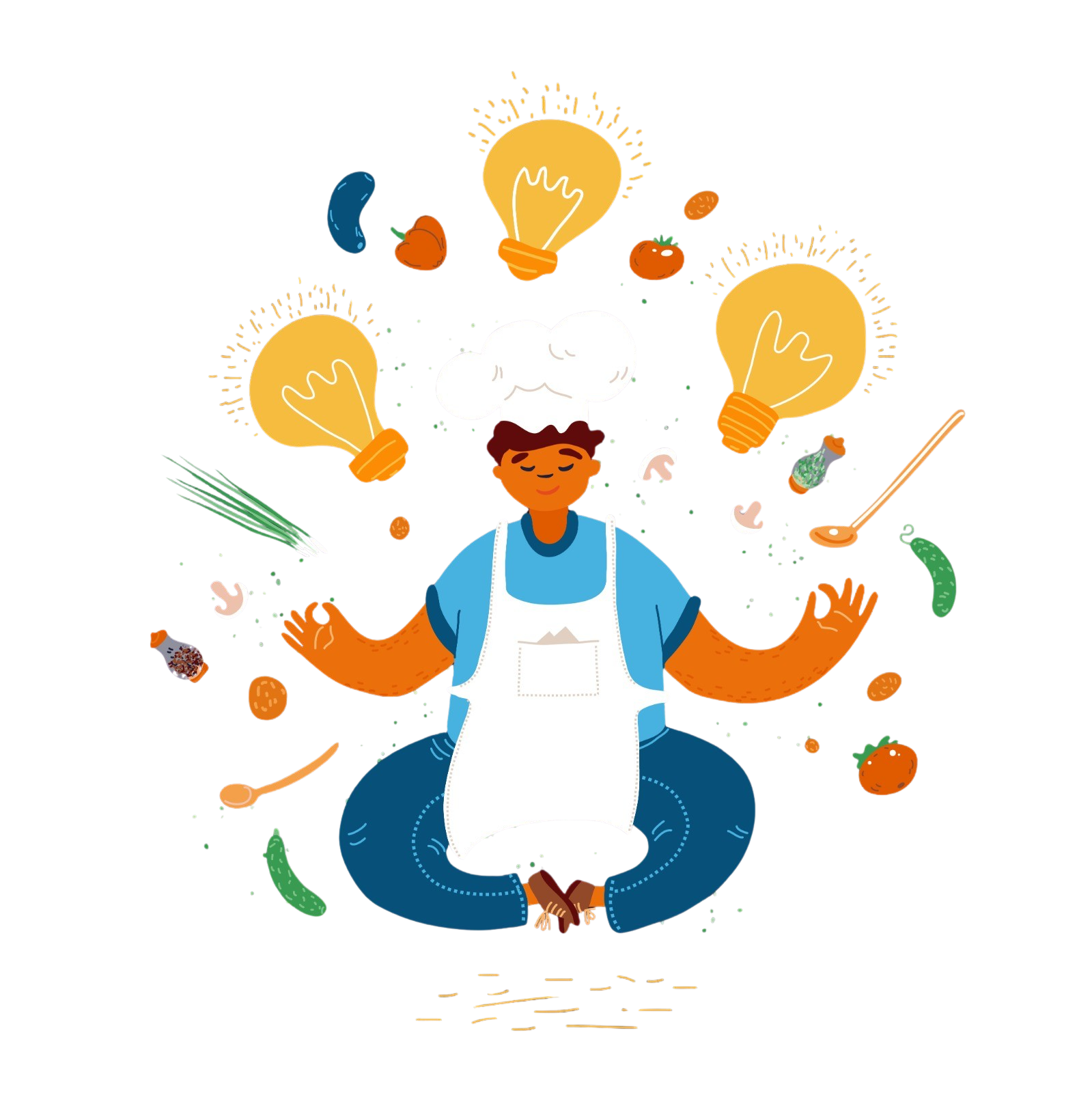 Food Innovation